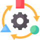Adaptation to Industry Changes