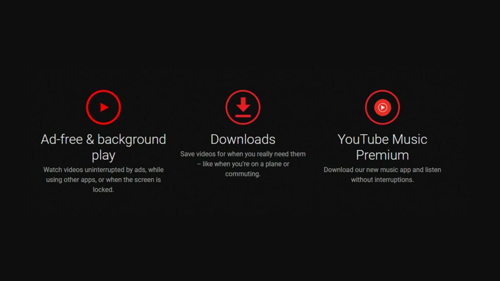 Basic Features Of YouTube Premium