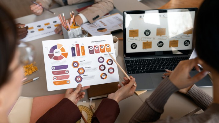 Can I Use Data & Marketing Analytics Combinedly For My Business
