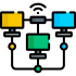 Technical and Local SEO