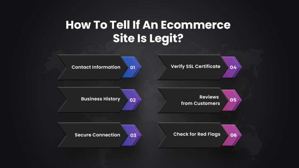 How To Tell If An Ecommerce Site Is Legit