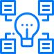 Concept Development and Ideation