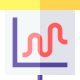 Multi-Channel Distribution Potential