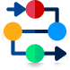 Business Process Reengineering