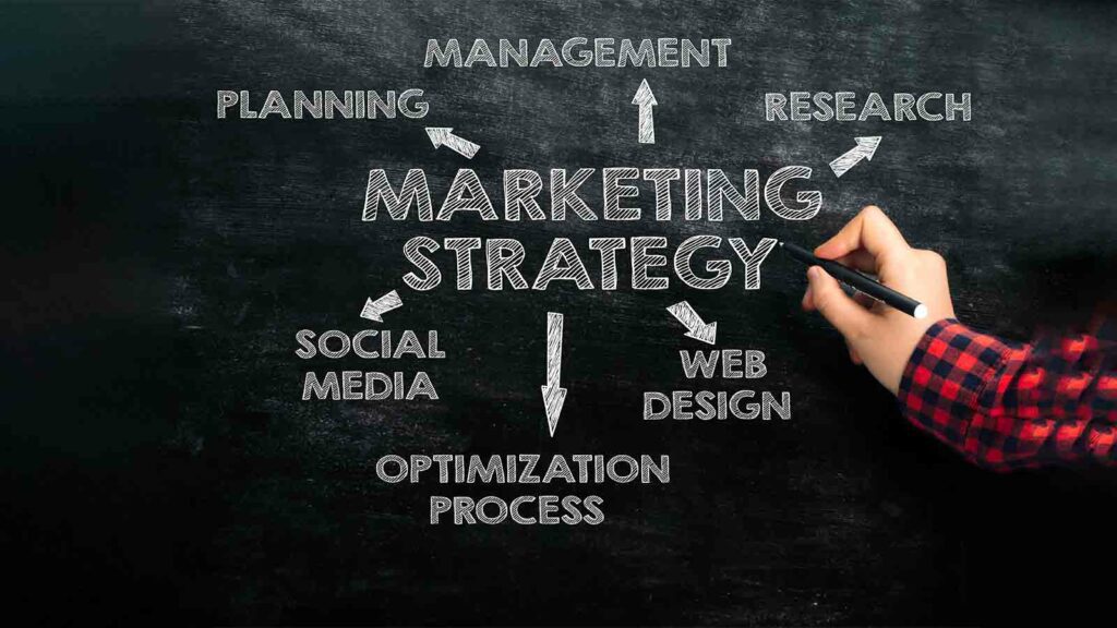 So, Which Marketing Strategy Should I Use