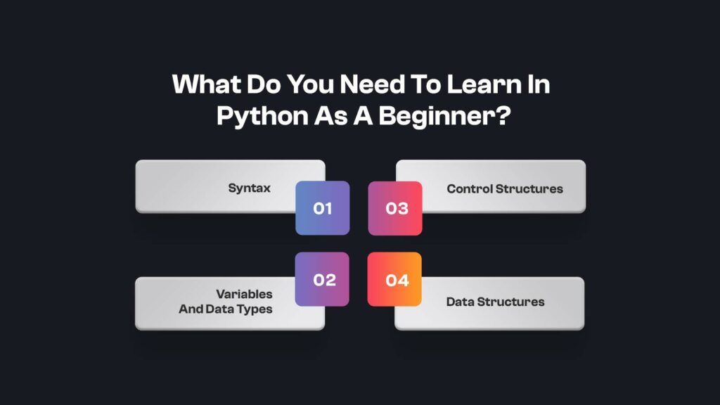 What Do You Need To Learn In Python As A Beginner?