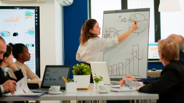 What Does A Digital Marketing Agency Do