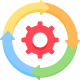 Streamlined Order Processing